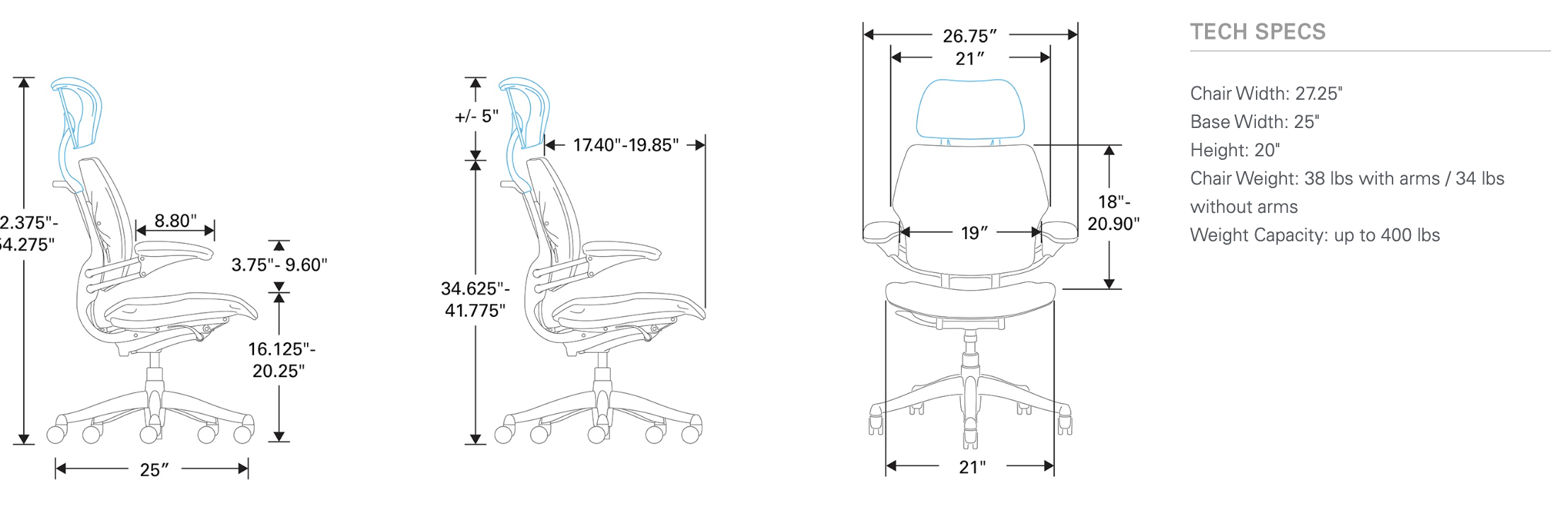 Humanscale technical details and dimensions